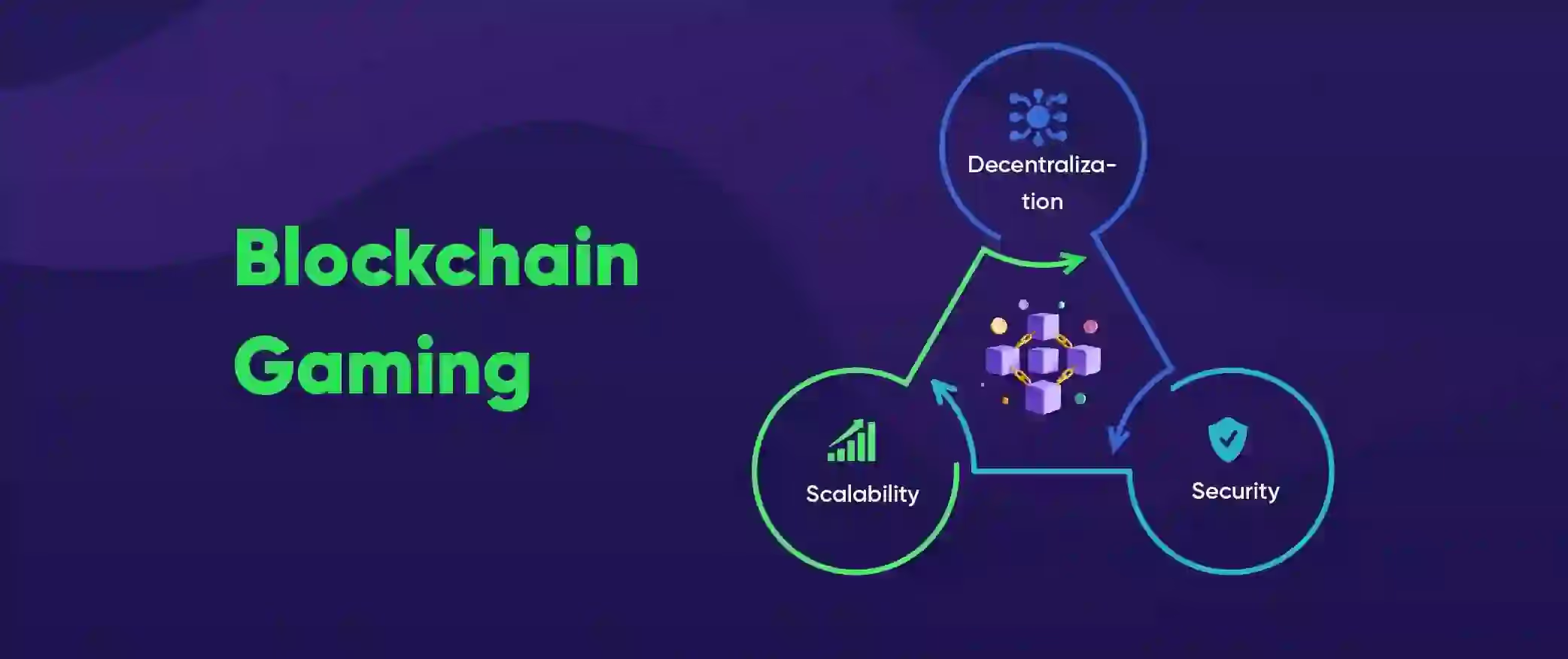 Top Blockchain Games